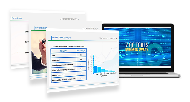 7 QC Tools E-learning Training and Certification